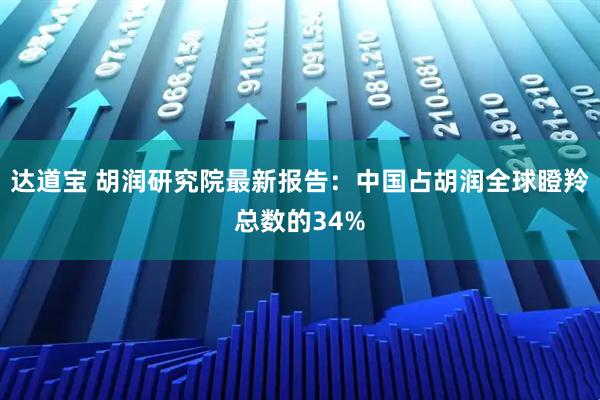 达道宝 胡润研究院最新报告：中国占胡润全球瞪羚总数的34%